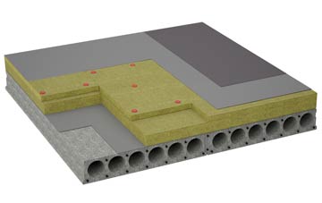 considerations of Cattal flat roofing insulation